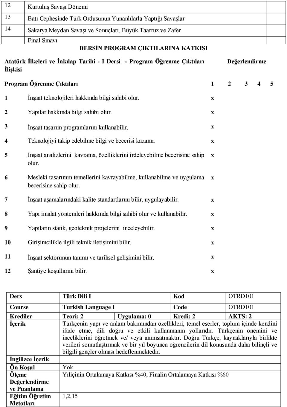 İnşaat tasarım programlarını kullanabilir. Teknolojiyi takip edebilme bilgi ve becerisi kazanır. İnşaat analizlerini kavrama, özelliklerini irdeleyebilme becerisine sahip olur.