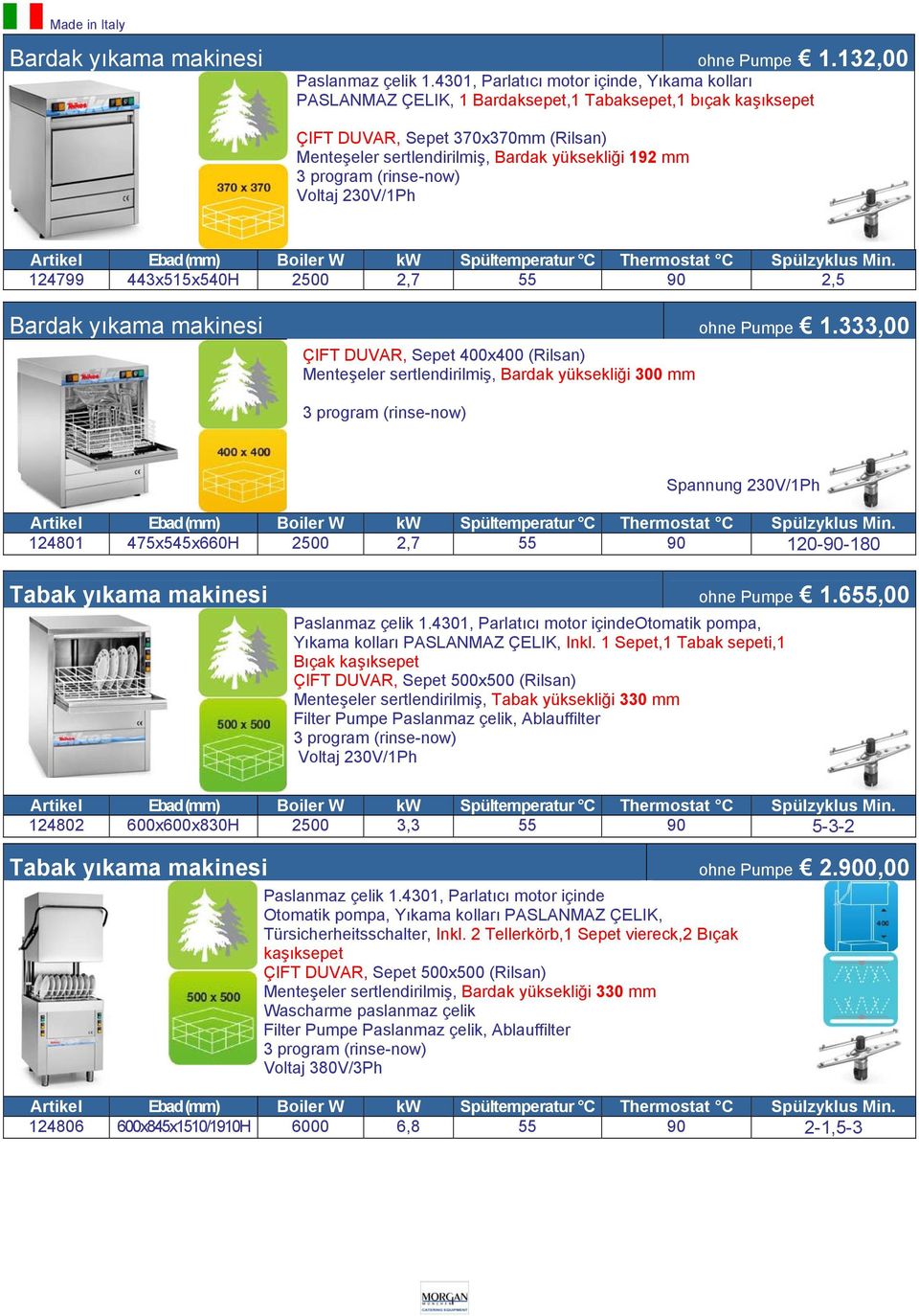 program (rinse-now) Voltaj 230V/1Ph Artikel Ebad (mm) Boiler W kw Spültemperatur C Thermostat C Spülzyklus Min. 124799 443x515x540H 2500 2,7 55 90 2,5 Bardak yıkama makinesi ohne Pumpe 1.