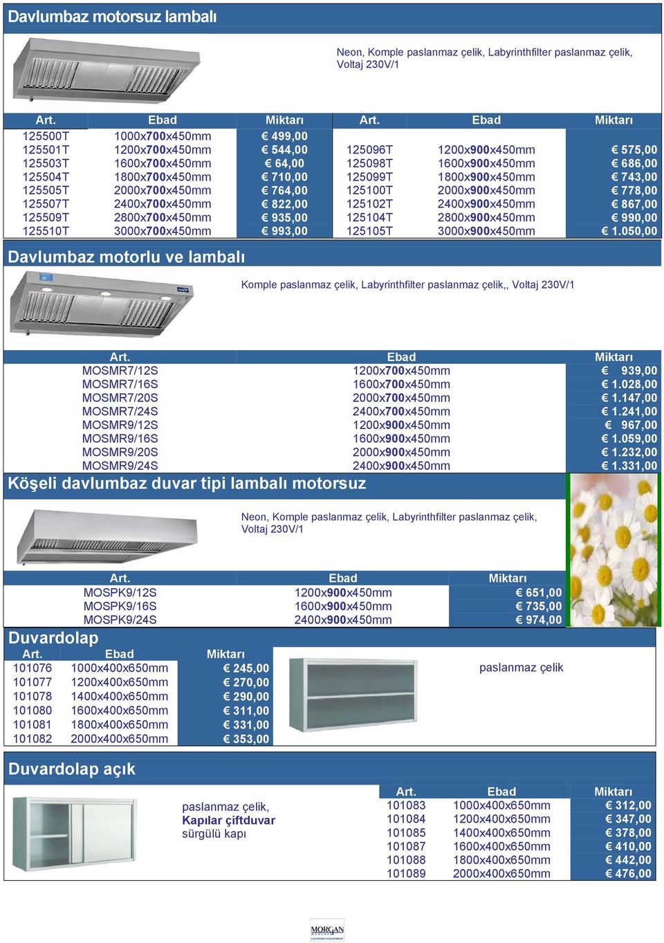 2000x900x450mm 2400x700x450mm 822,00 125102T 2400x900x450mm 2800x700x450mm 935,00 125104T 2800x900x450mm 3000x700x450mm 993,00 125105T 3000x900x450mm 125500T 125501T 125503T 125504T 125505T 125507T