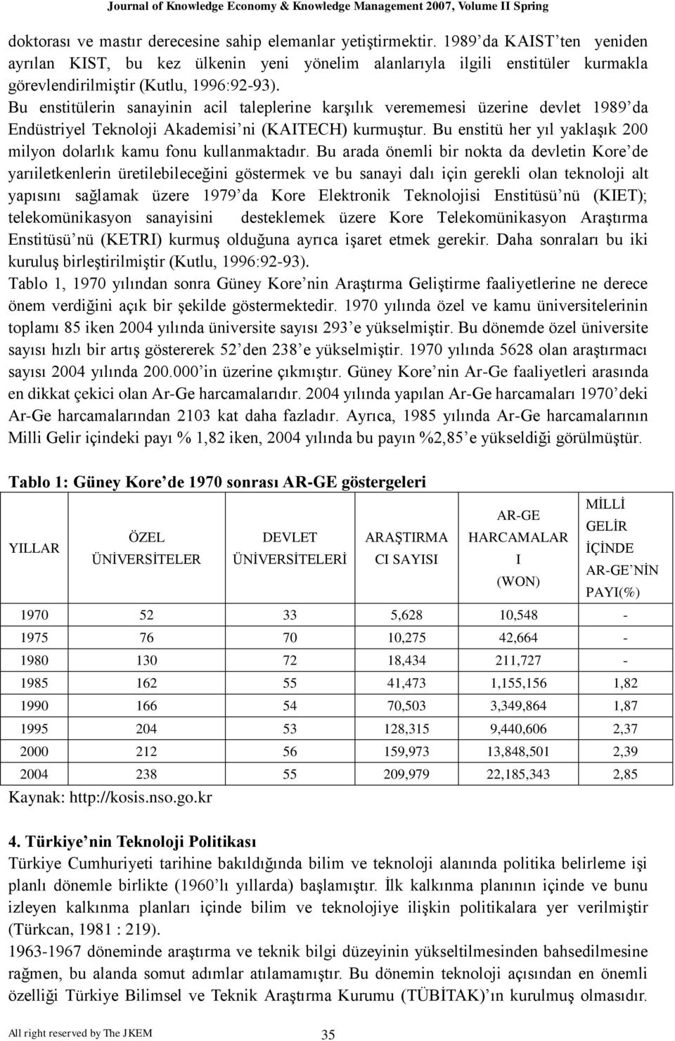 Bu enstitülerin sanayinin acil taleplerine karşılık verememesi üzerine devlet 1989 da Endüstriyel Teknoloji Akademisi ni (KAITECH) kurmuştur.