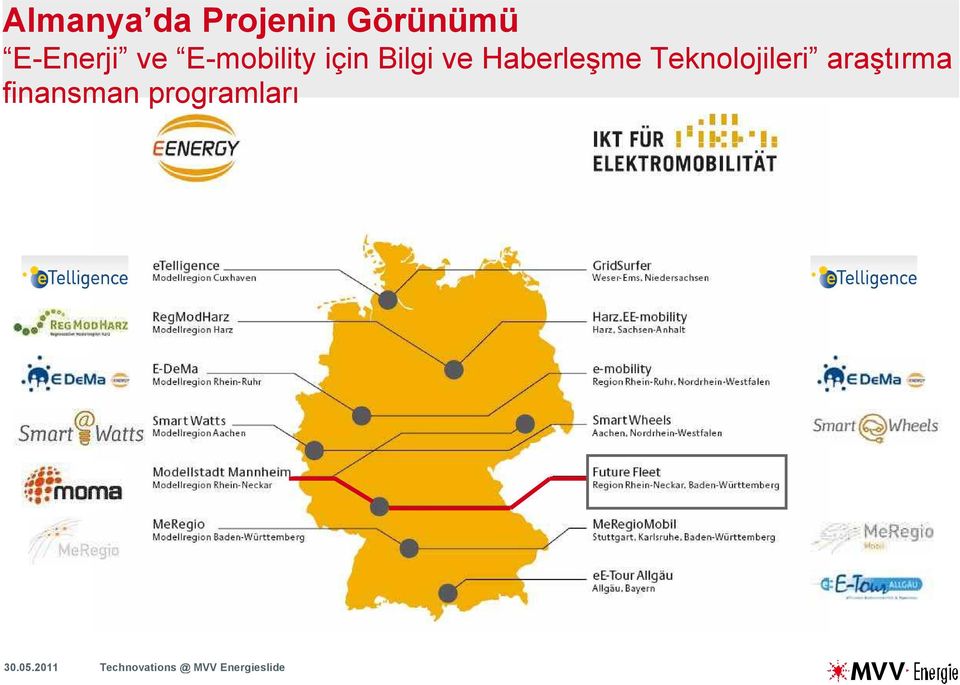 Projenin Görünümü şme