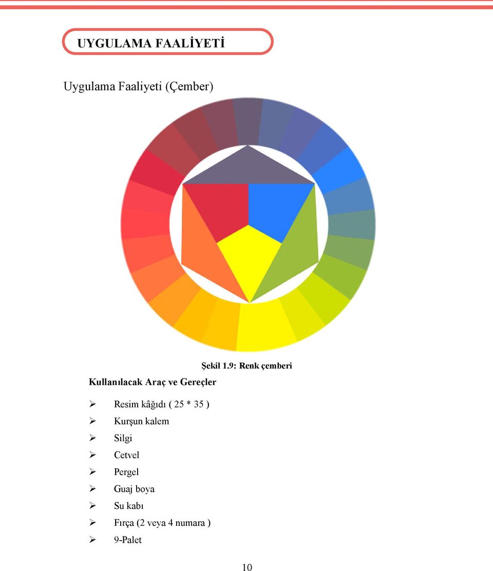 9: Renk çemberi Kullanılacak Araç ve Gereçler Resim