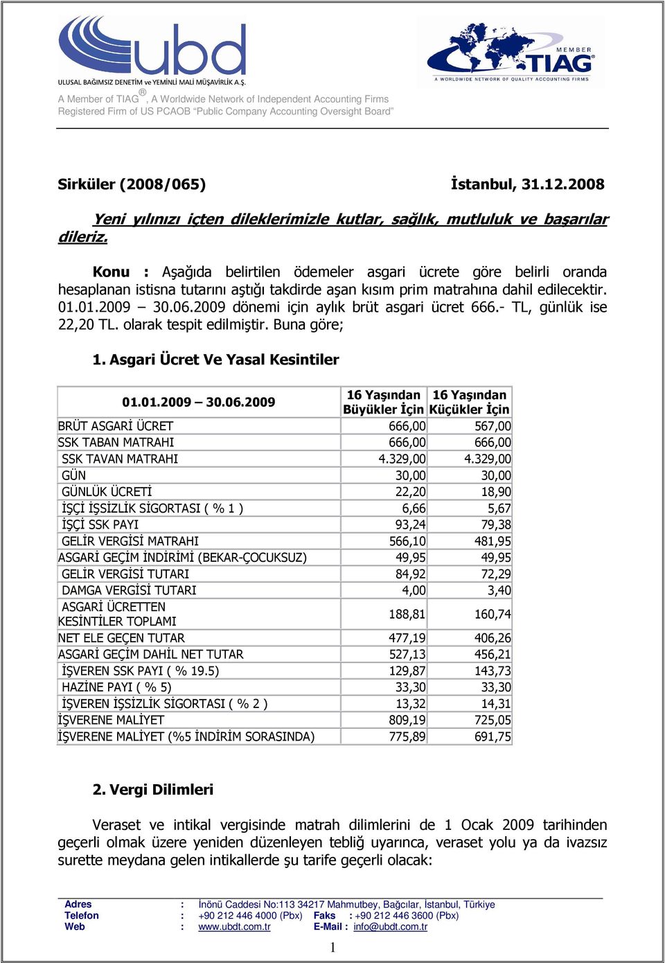 2009 dönemi için aylık brüt asgari ücret 666.- TL, günlük ise 22,20 TL. olarak tespit edilmiştir. Buna göre; 1. Asgari Ücret Ve Yasal Kesintiler 01.01.2009 30.06.