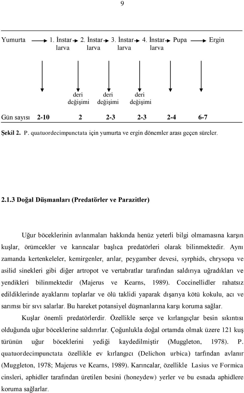 bilinmektedir.