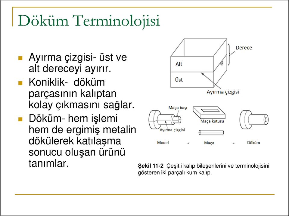 Döküm- hem işlemi hem de ergimiş metalin dökülerek katılaşma sonucu oluşan