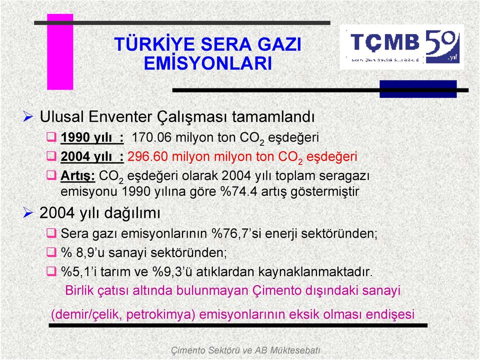 4 artış göstermiştir 2004 yılı dağılımı Sera gazı emisyonlarının %76,7 si enerji sektöründen; % 8,9 u sanayi sektöründen; %5,1 i tarım