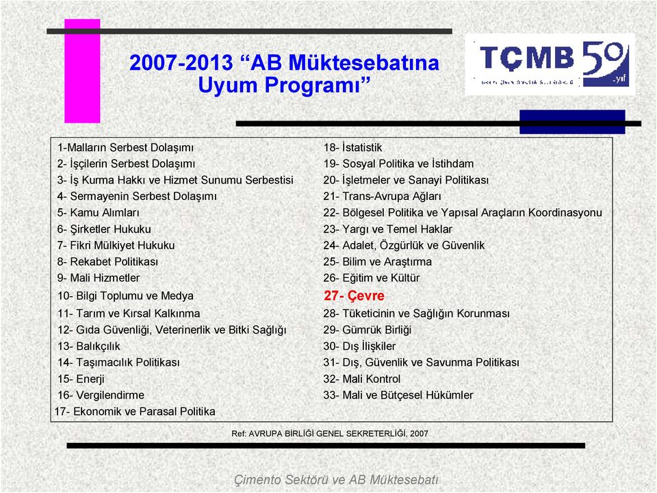 Haklar 7- Fikri Mülkiyet Hukuku 24- Adalet, Özgürlük ve Güvenlik 8- Rekabet Politikası 25- Bilim ve Araştırma 9- Mali Hizmetler 26- Eğitim ve Kültür 10- Bilgi Toplumu ve Medya 27- Çevre 11- Tarım ve