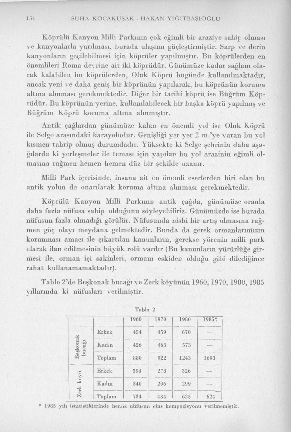 Günümüze kadar sağlam olarak kalabilen bu köprülerden, Oluk Köprü bugünde kullanılmaktadır, ancak yeni ve daha geniş bir köprünün yapılarak, bu köprünün koruma altına alınması gerekmektedir.