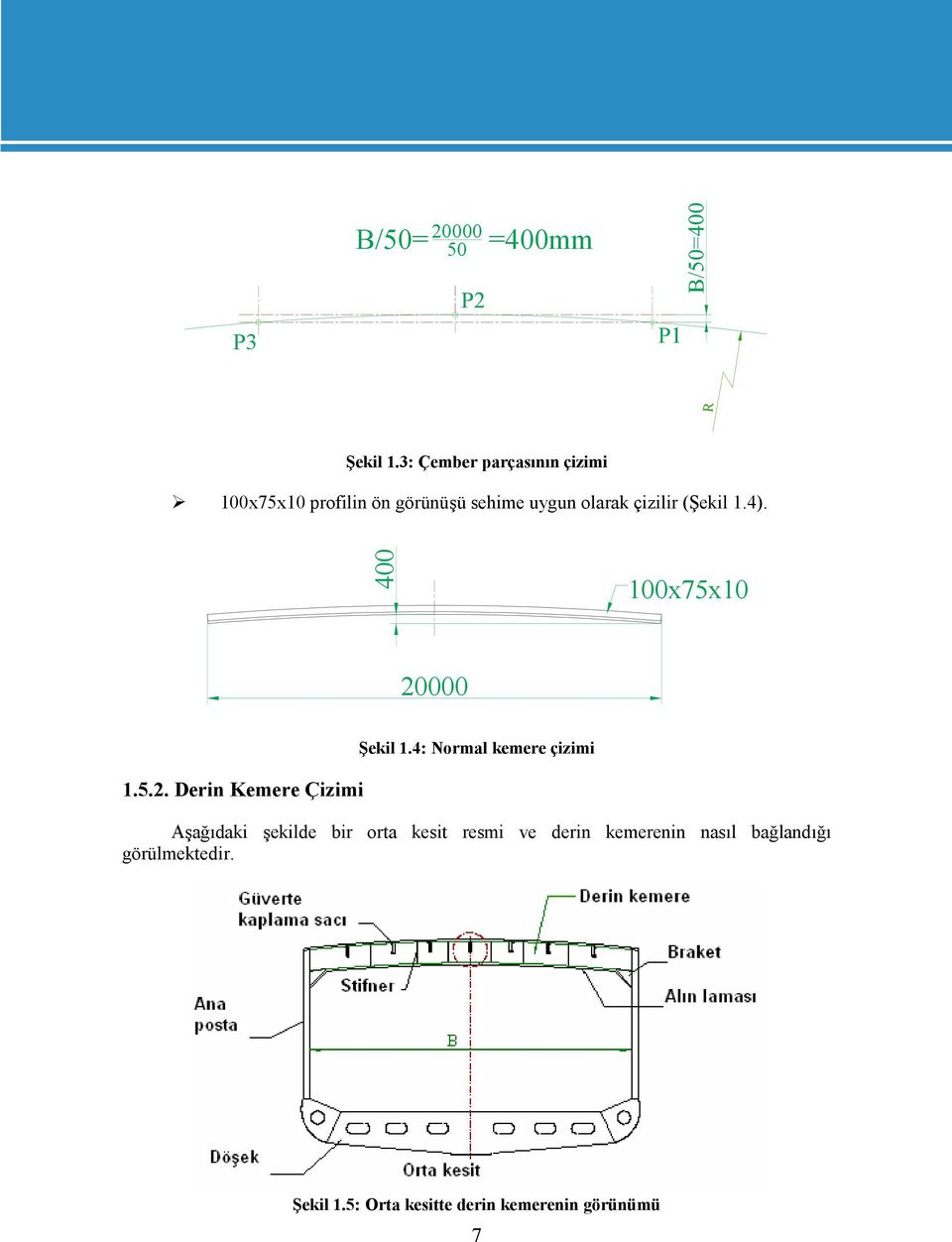(Şekil 1.4). 400 100x75x10 20000 1.5.2. Derin Kemere Çizimi Şekil 1.