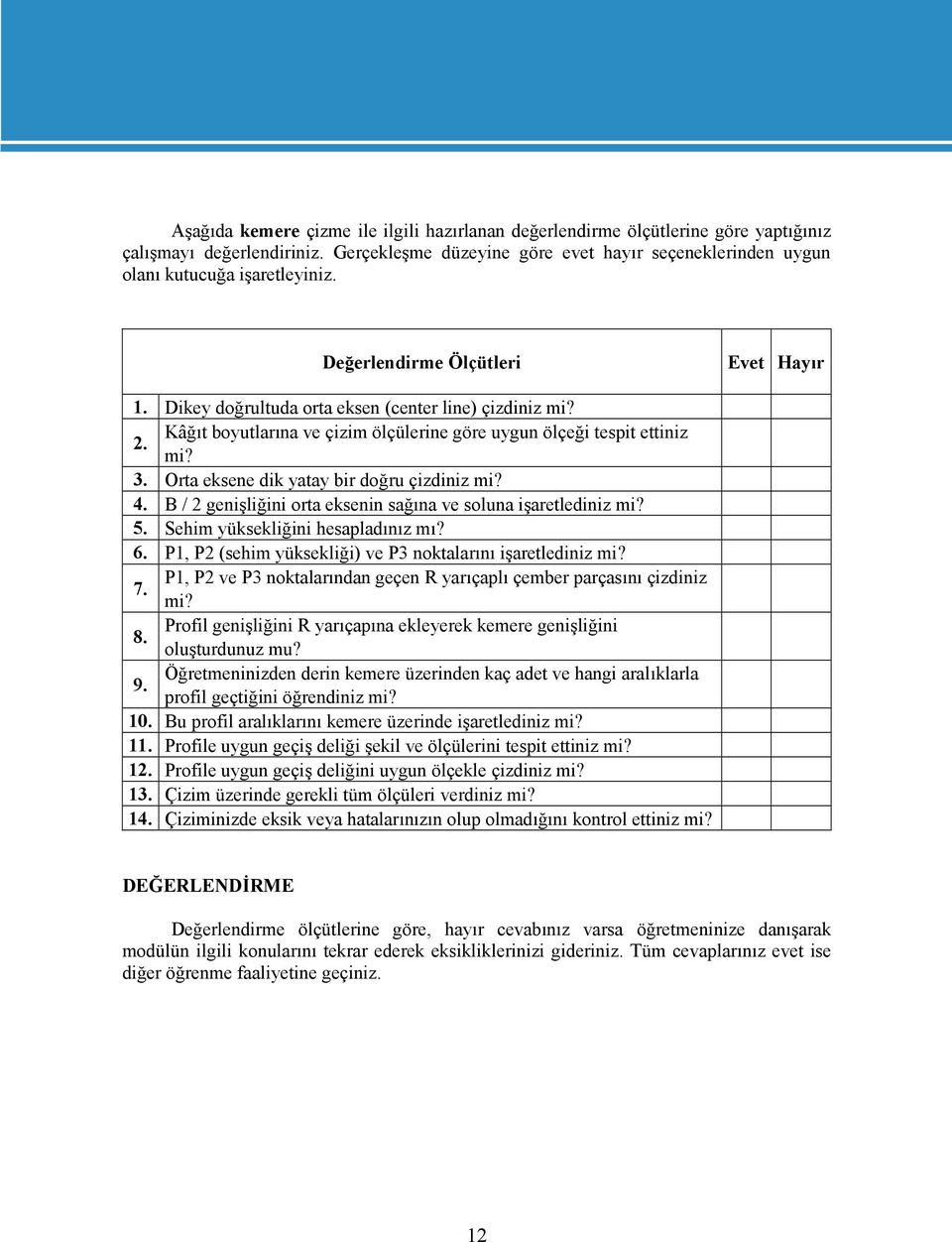 Orta eksene dik yatay bir doğru çizdiniz mi? 4. B / 2 genişliğini orta eksenin sağına ve soluna işaretlediniz mi? 5. Sehim yüksekliğini hesapladınız mı? 6.