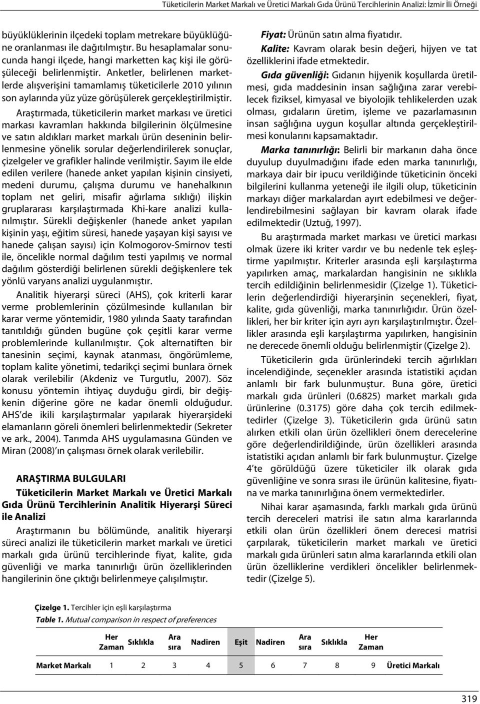 Anketler, belirlenen marketlerde alışverişini tamamlamış tüketicilerle 2010 yılının son aylarında yüz yüze görüşülerek gerçekleştirilmiştir.