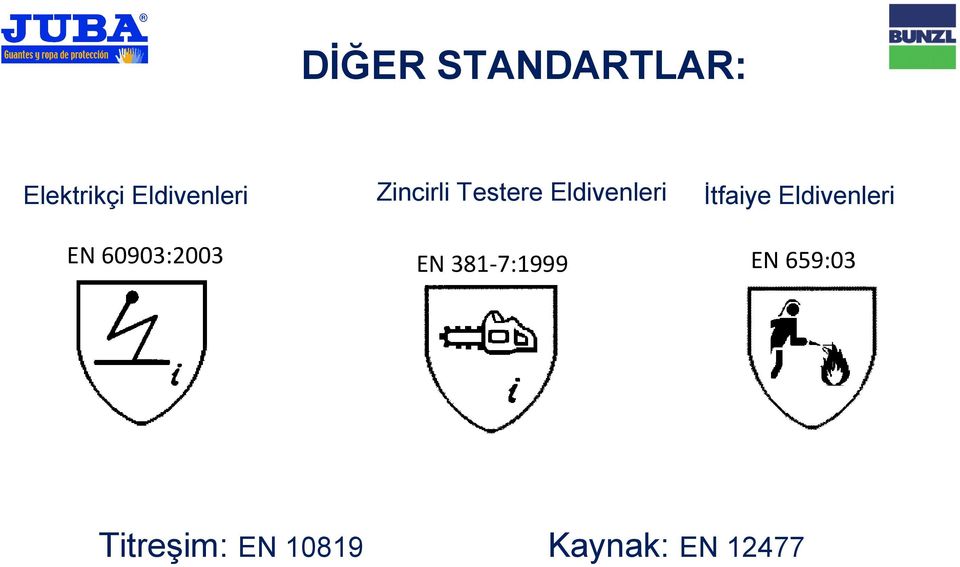 10819 Zincirli Testere Eldivenleri EN