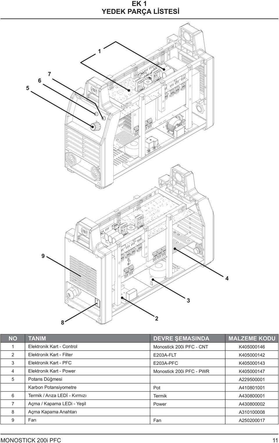 - Power Monostick 200i PFC - PWR K40500047 5 Potans Düğmesi A22950000 Karbon Potansiyometre Pot A408000 6 Termik / Arıza