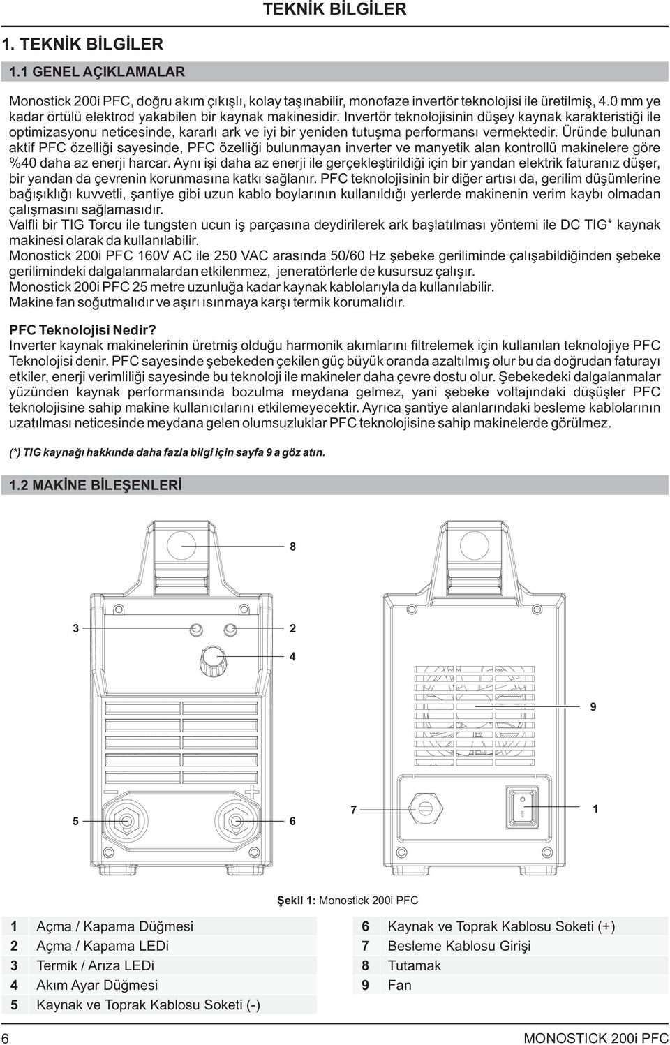 Invertör teknolojisinin düşey kaynak karakteristiği ile optimizasyonu neticesinde, kararlı ark ve iyi bir yeniden tutuşma performansı vermektedir.