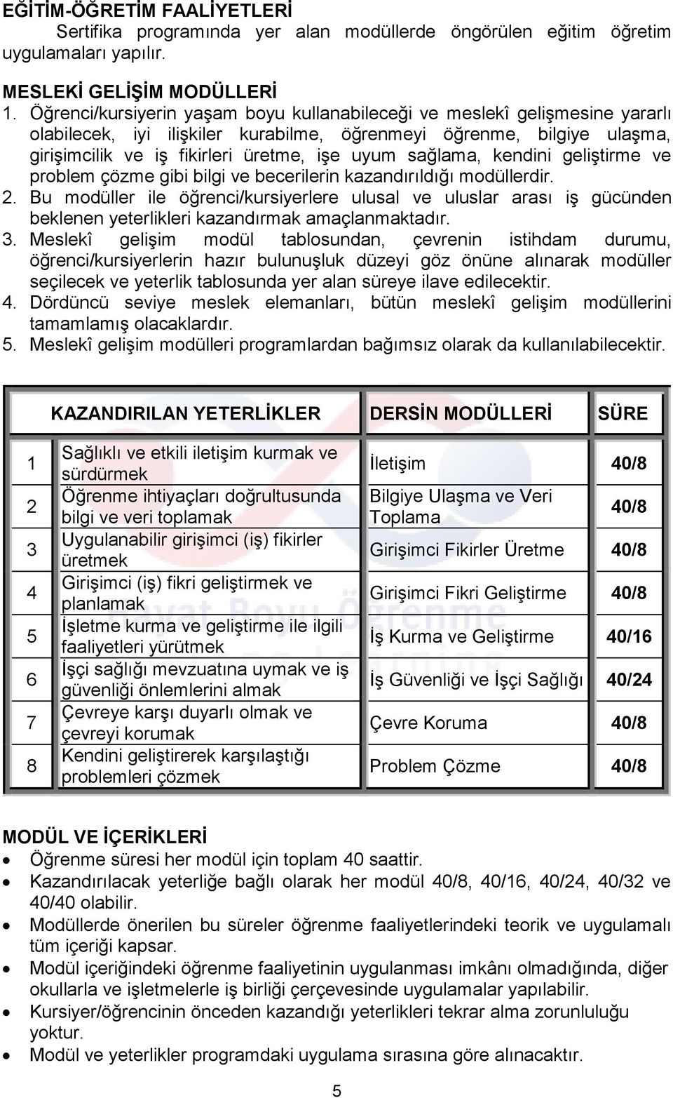 sağlama, kendini geliştirme ve problem çözme gibi bilgi ve becerilerin kazandırıldığı modüllerdir. 2.