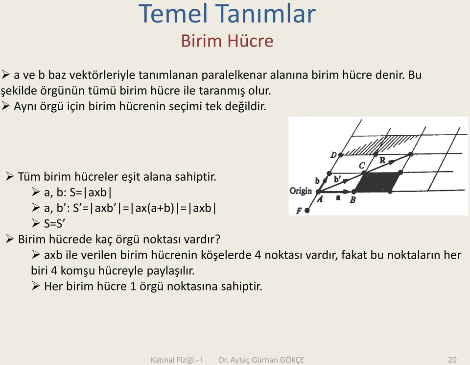 Tüm birim hüreler eşit ln shiptir., b: S= xb, b : S = xb = x(+b) = xb S=S Birim hürede kç örgü noktsı vrdır?