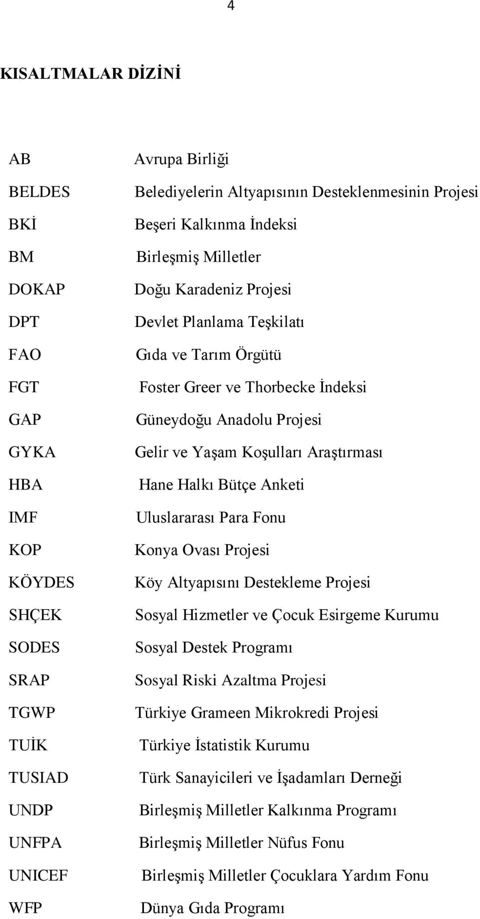 Koşulları Araştırması Hane Halkı Bütçe Anketi Uluslararası Para Fonu Konya Ovası Projesi Köy Altyapısını Destekleme Projesi Sosyal Hizmetler ve Çocuk Esirgeme Kurumu Sosyal Destek Programı Sosyal