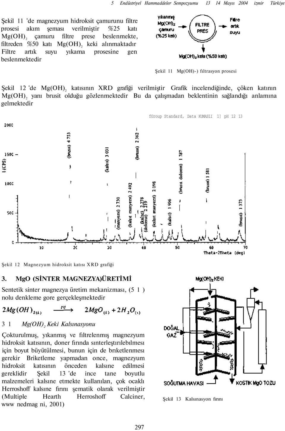 çöken katının yanı brusit olduğu gözlenmektedir Bu da çalışmadan beklentinin sağlandığı anlamına gelmektedir fgroup Standard, Data KUMAS1I 1] ph 12 13 Şekil 12 Magnezyum hidroksit katısı XRD grafiği