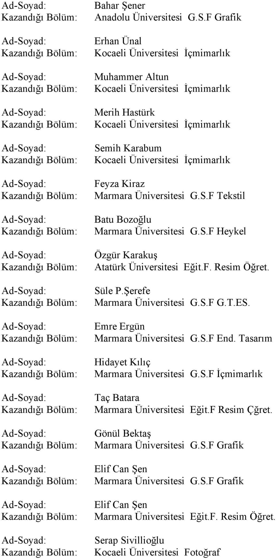 S.F Heykel Özgür Karakuş Atatürk Üniversitesi Eğit.F. Resim Öğret. Süle P.Şerefe Marmara Üniversitesi G.S.F G.T.ES.