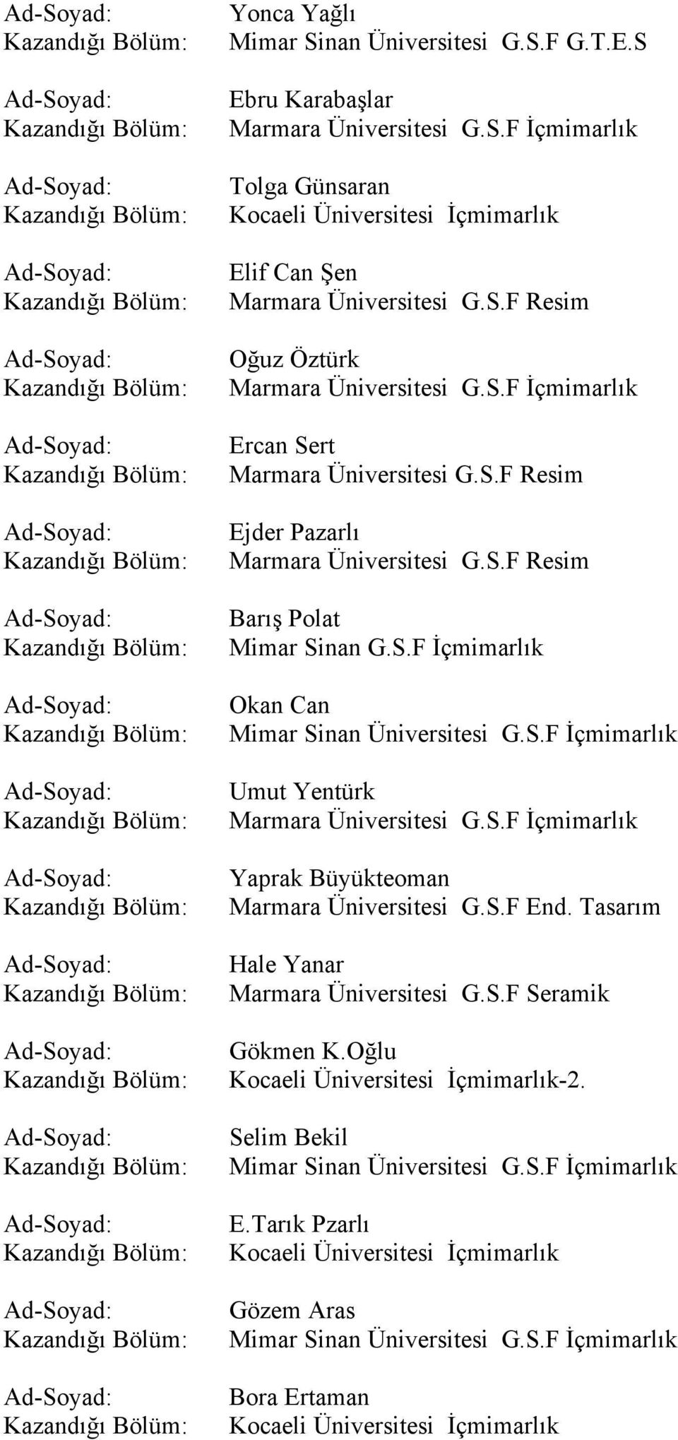 S.F Resim Ejder Pazarlı Marmara Üniversitesi G.S.F Resim Barış Polat Mimar Sinan G.S.F İçmimarlık Okan Can Umut Yentürk Yaprak Büyükteoman Hale Yanar Gökmen K.