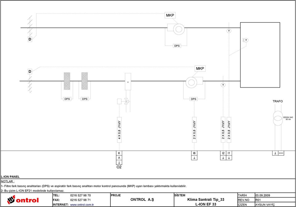 lambası yaktırmakta kullanılabilir. EL: 0216 527 98 70 PROJE SİSEM RİH 03.09.