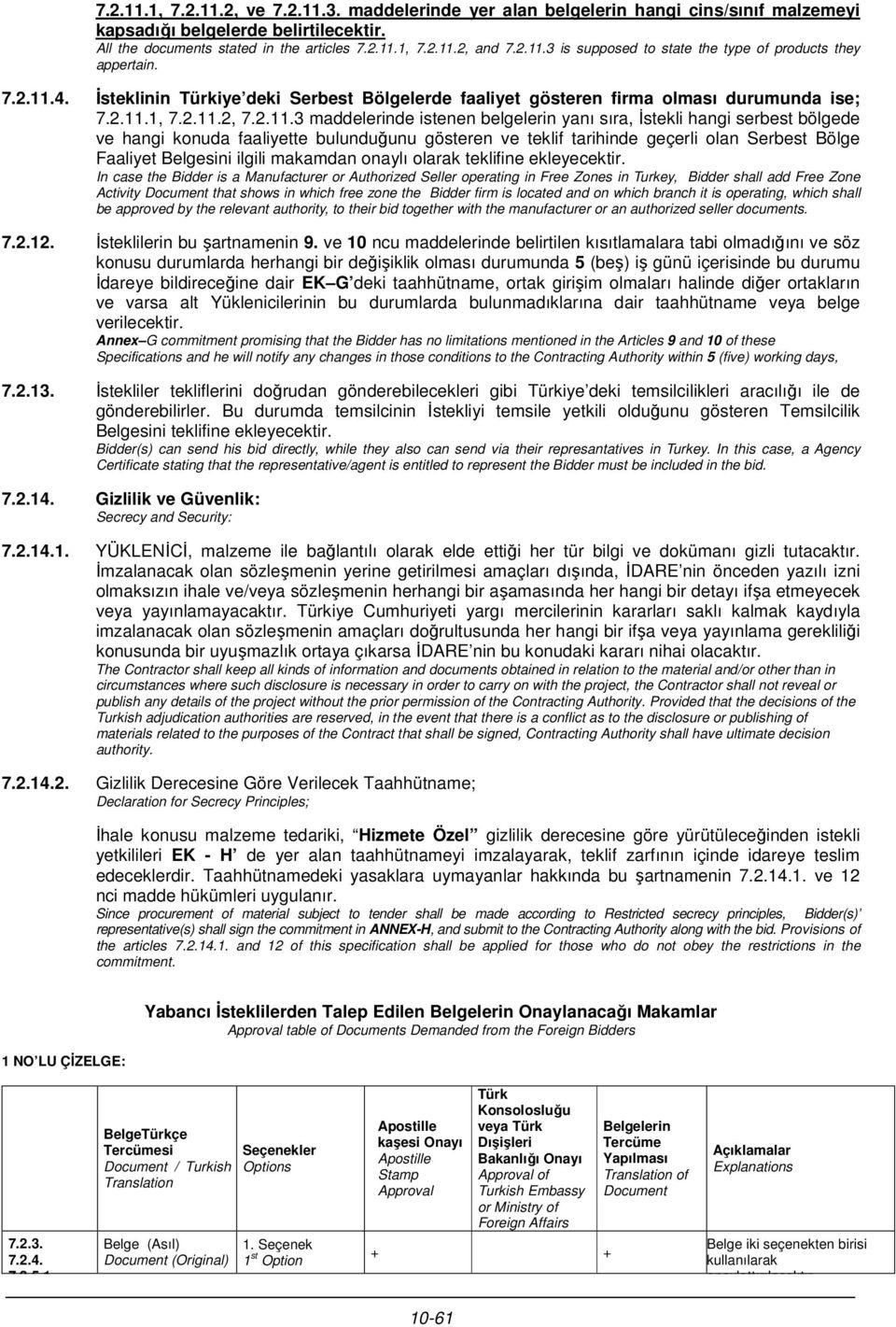 4. İsteklinin Türkiye deki Serbest Bölgelerde faaliyet gösteren firma olması durumunda ise; 1, 2, 3 maddelerinde istenen belgelerin yanı sıra, İstekli hangi serbest bölgede ve hangi konuda faaliyette