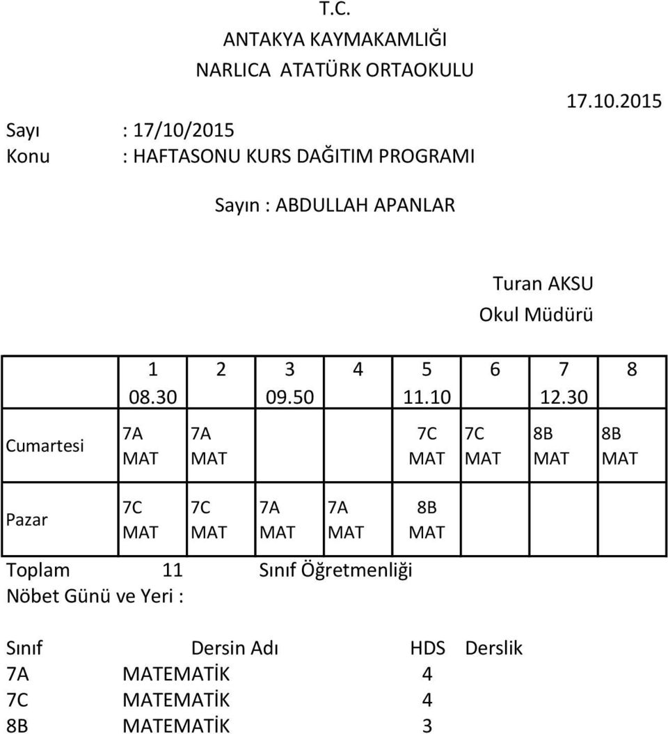 0.30 B B B Toplam Sınıf