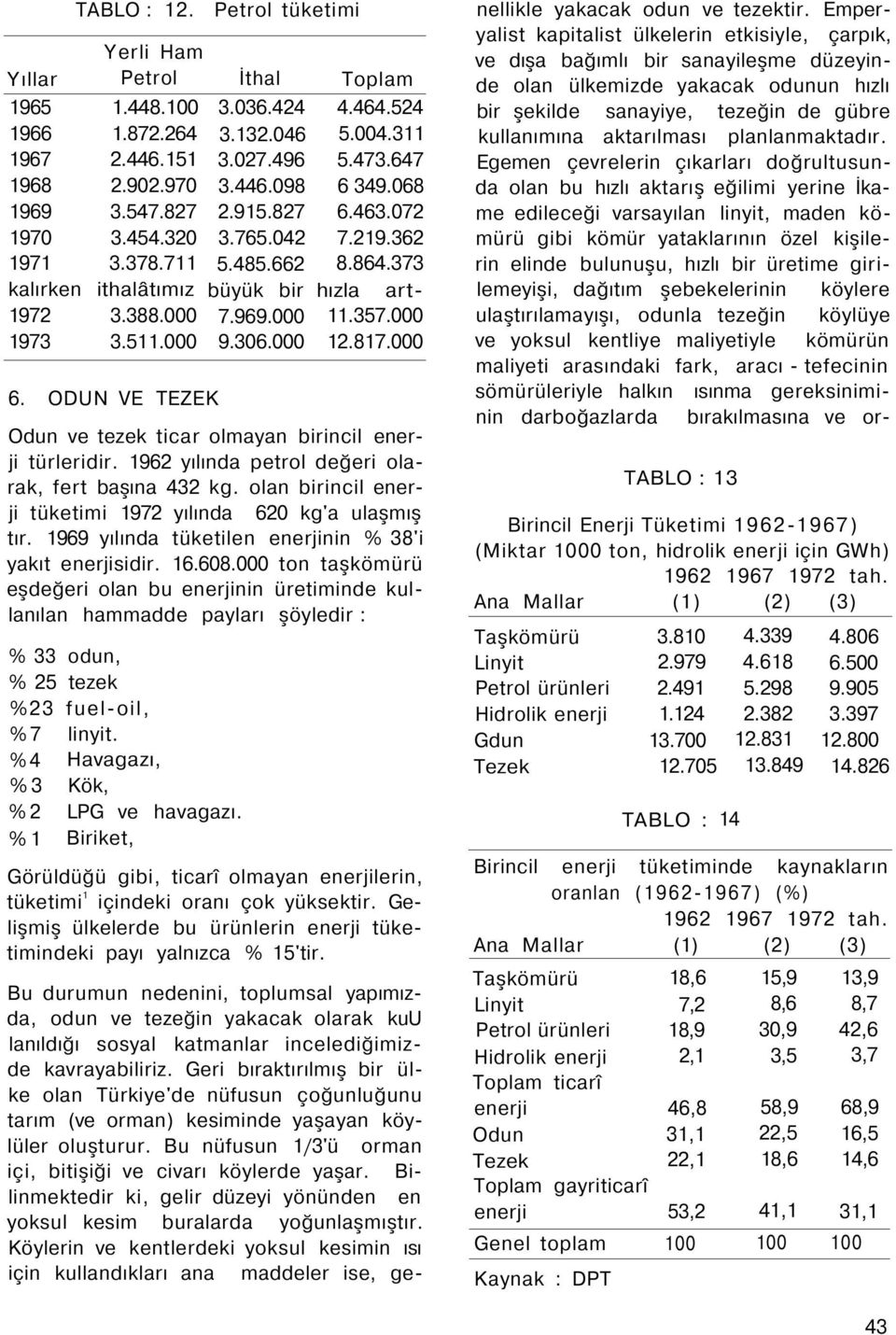 362 8.864.373 hızla art- 11.357.000 12.817.000 Odun ve tezek ticar olmayan birincil enerji türleridir. 1962 yılında petrol değeri olarak, fert başına 432 kg.