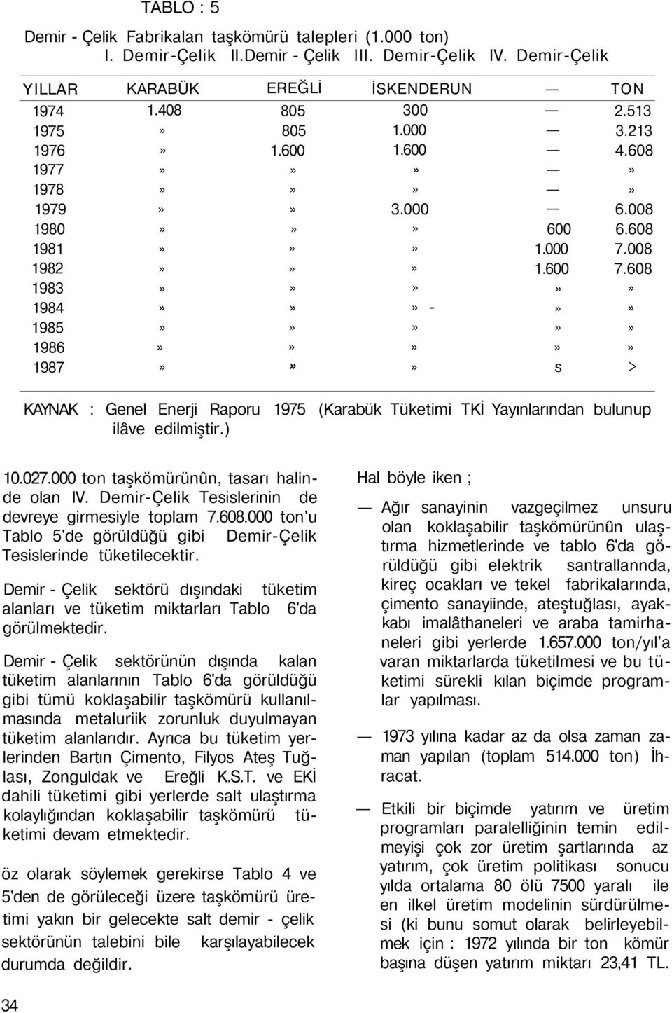 008 6.608 7.008 7.608 > KAYNAK : Genel Enerji Raporu 1975 (Karabük Tüketimi TKİ Yayınlarından bulunup ilâve edilmiştir.).027.000 ton taşkömürünûn, tasarı halinde olan IV.