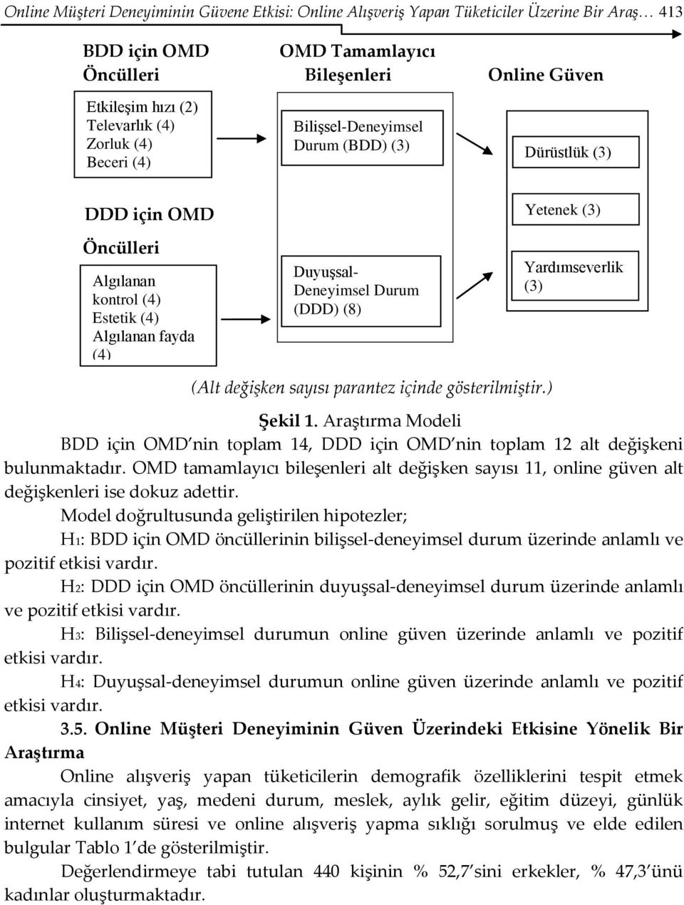 Yardımseverlik (3) (Alt değişken sayısı parantez içinde gösterilmiştir.) Şekil 1. Araştırma Modeli BDD için OMD nin toplam 14, DDD için OMD nin toplam 12 alt değişkeni bulunmaktadır.