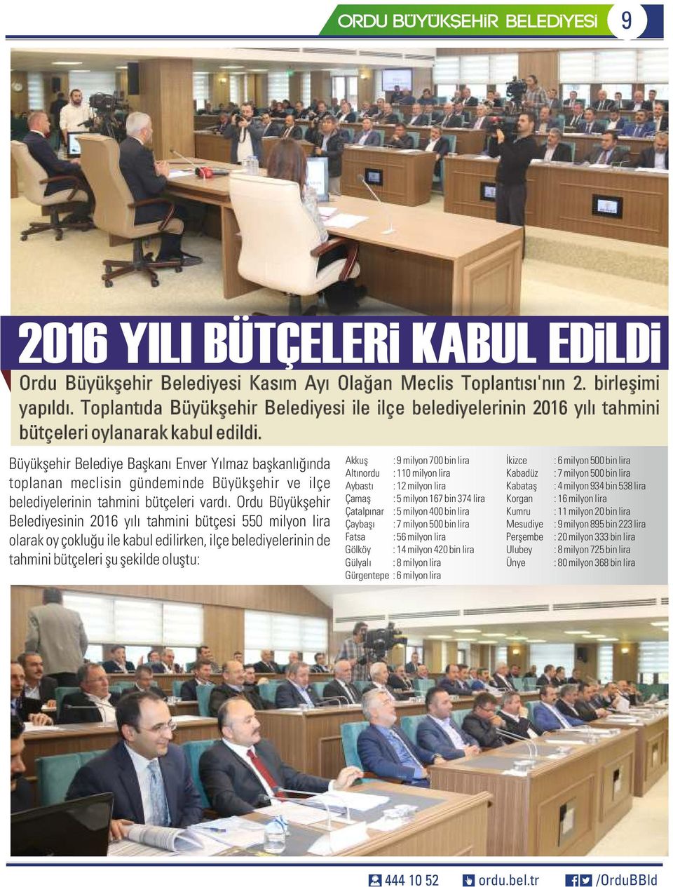 Büyükşehir Belediye Başkanı Enver Yılmaz başkanlığında toplanan meclisin gündeminde Büyükşehir ve ilçe belediyelerinin tahmini bütçeleri vardı.