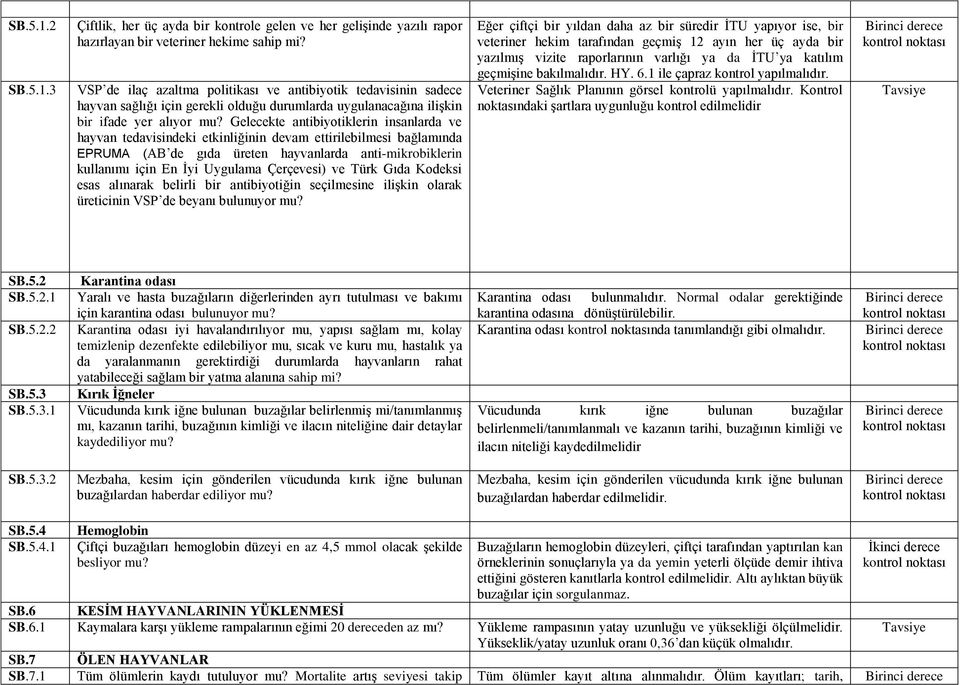 Gelecekte antibiyotiklerin insanlarda ve hayvan tedavisindeki etkinliğinin devam ettirilebilmesi bağlamında EPRUMA (AB de gıda üreten hayvanlarda anti-mikrobiklerin kullanımı için En İyi Uygulama