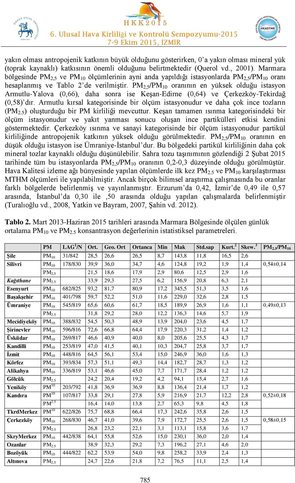 PM 2,5 /PM 10 oranının en yüksek olduğu istasyon Armutlu-Yalova (0,66), daha sonra ise Keşan-Edirne (0,64) ve Çerkezköy-Tekirdağ (0,58) dır.