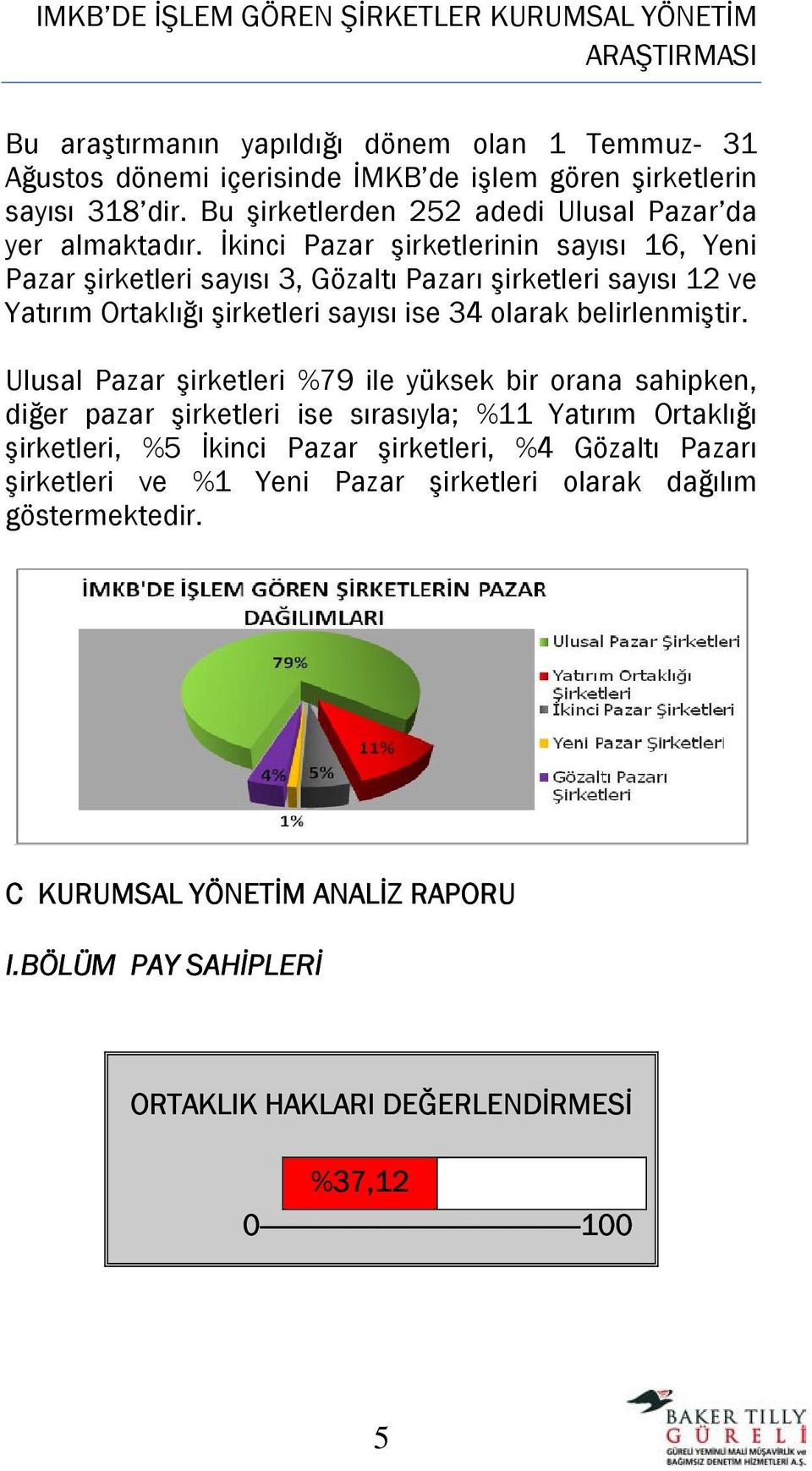 Ulusal Pazar şirketleri %79 ile yüksek bir orana sahipken, diğer pazar şirketleri ise sırasıyla; %11 Yatırım Ortaklığı şirketleri, %5 İkinci Pazar şirketleri, %4 Gözaltı Pazarı