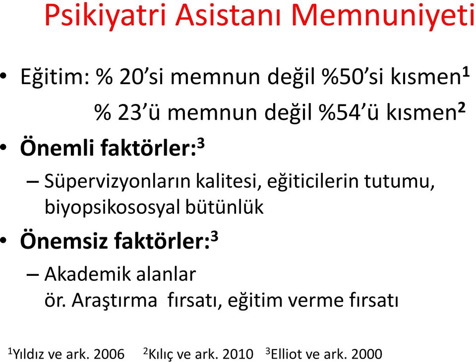 tutumu, biyopsikososyal bütünlük Önemsiz faktörler: 3 Akademik alanlar ör.