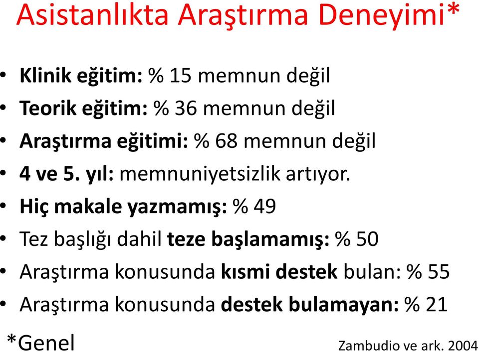 Hiç makale yazmamış: % 49 Tez başlığı dahil teze başlamamış: % 50 Araştırma konusunda