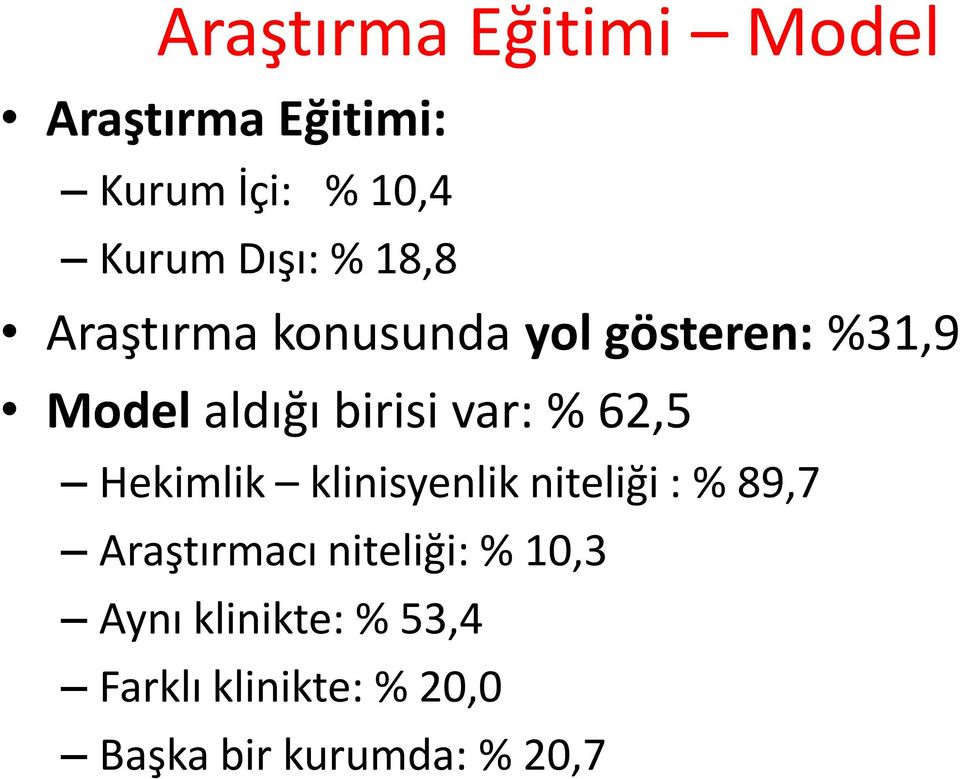 % 62,5 Hekimlik klinisyenlik niteliği : % 89,7 Araştırmacı niteliği: %