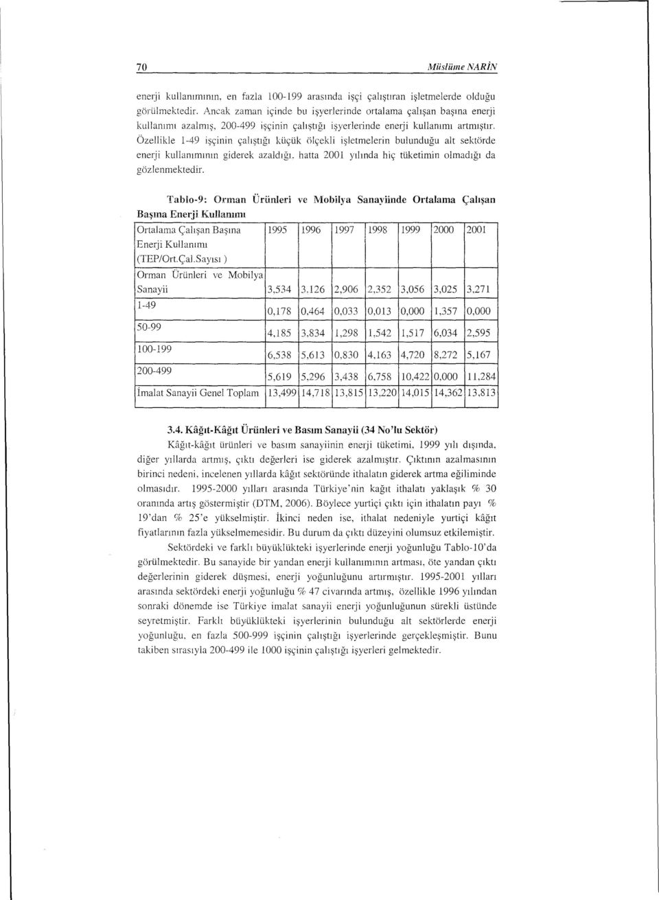 Özellikle ı -49 işçinin çalıştığı küçük ölçekli işletmelerin bulunduğu alt sektörde enerji kullanımının giderek azaldığı. hatta 2001 yılında hiç tüketimin olmadığı da gözlenmektedir.