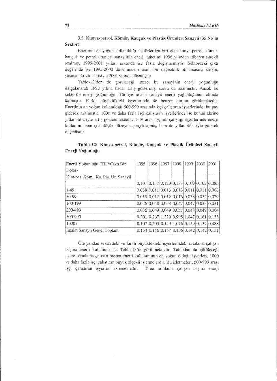 tüketimi 1996 yılından itibaren sürekli azalmış, 1999-200 ı yılları arasında ise fazla değişmemiştir.