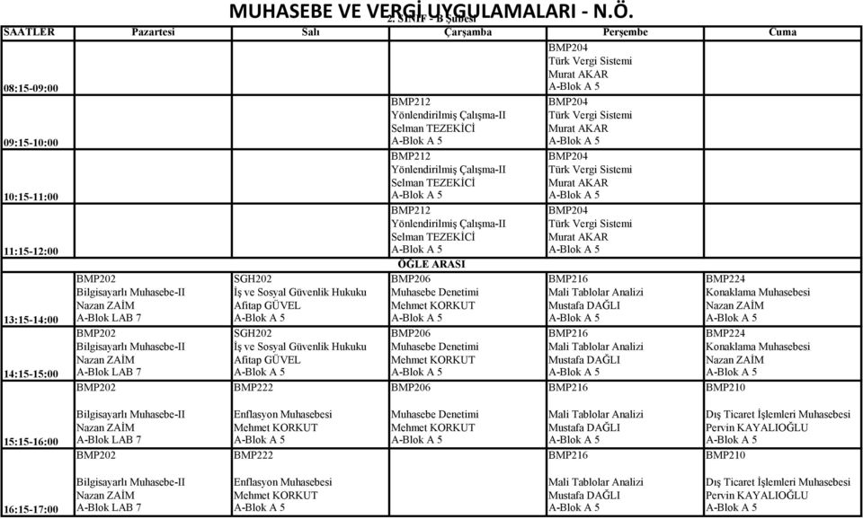 ZAİM Afitap GÜVEL Mehmet KORKUT Mustafa DAĞLI Nazan ZAİM 13:15-14:00 A-Blok LAB 7 A-Blok A 5 A-Blok A 5 A-Blok A 5 A-Blok A 5 SGH202 BMP206 BMP216 BMP224 Bilgisayarlı Muhasebe- İş ve Sosyal Güvenlik