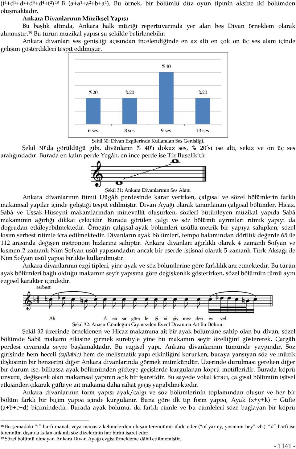 19 Bu türün müzikal yapısı şu şekilde belirlenebilir: Ankara divanları ses genişliği açısından incelendiğinde en az altı en çok on üç ses alanı içinde gelişim gösterdikleri tespit edilmiştir.