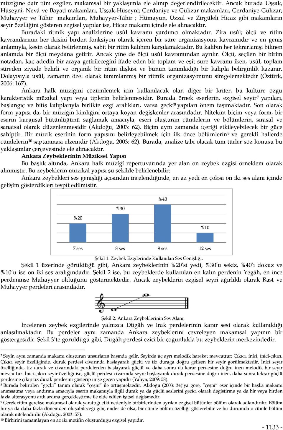 Hicaz gibi makamların seyir özelliğini gösteren ezgisel yapılar ise, Hicaz makamı içinde ele alınacaktır. Buradaki ritmik yapı analizlerine usûl kavramı yardımcı olmaktadır.