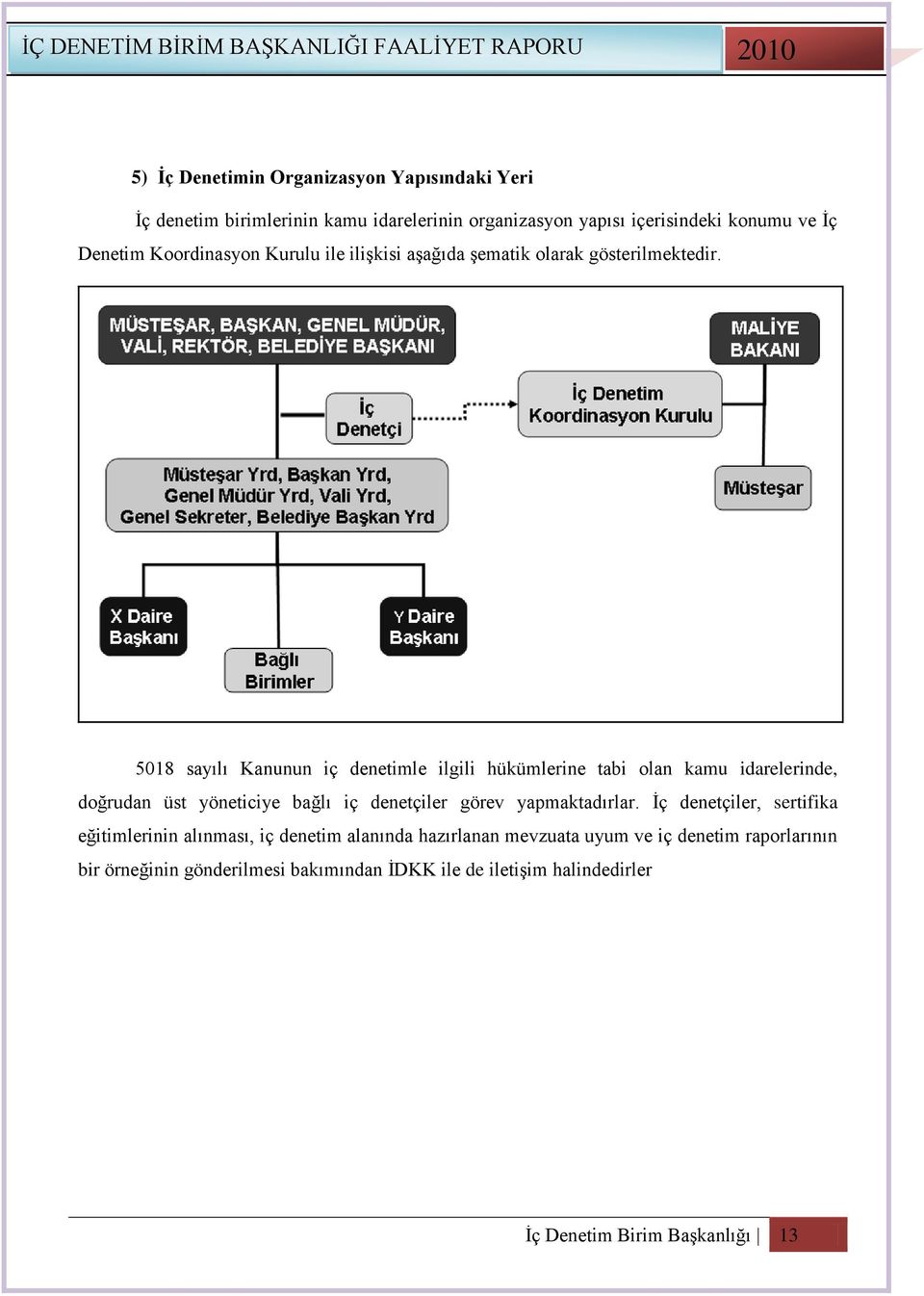 5018 sayılı Kanunun iç denetimle ilgili hükümlerine tabi olan kamu idarelerinde, doğrudan üst yöneticiye bağlı iç denetçiler görev yapmaktadırlar.