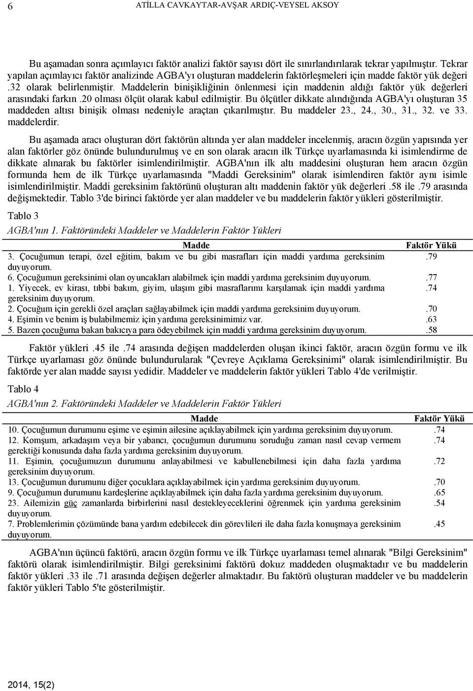 Maddelerin binişikliğinin önlenmesi için maddenin aldığı faktör yük değerleri arasındaki farkın.20 olması ölçüt olarak kabul edilmiştir.