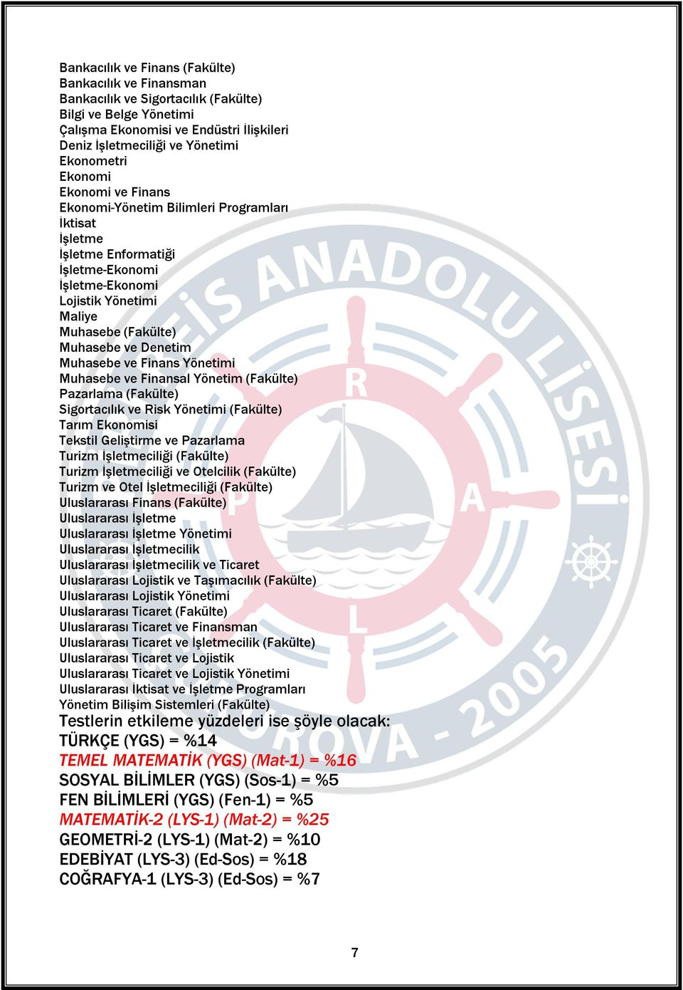 Muhasebe ve Finans Yönetimi Muhasebe ve Finansal Yönetim (Fakülte) Pazarlama (Fakülte) Sigortacılık ve Risk Yönetimi (Fakülte) Tarım Ekonomisi Tekstil Geliştirme ve Pazarlama Turizm İşletmeciliği