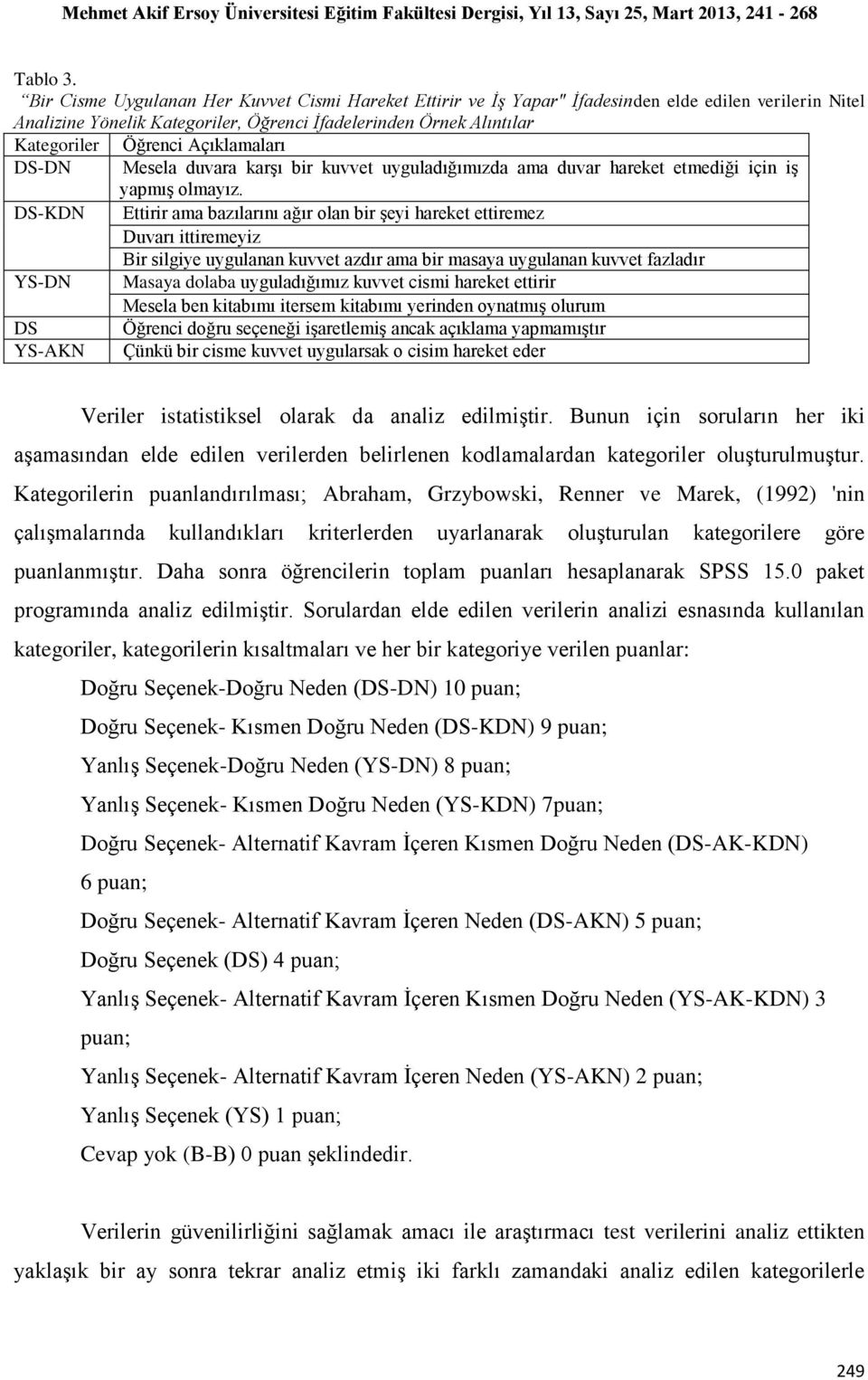 Açıklamaları DS-DN Mesela duvara karşı bir kuvvet uyguladığımızda ama duvar hareket etmediği için iş yapmış olmayız.