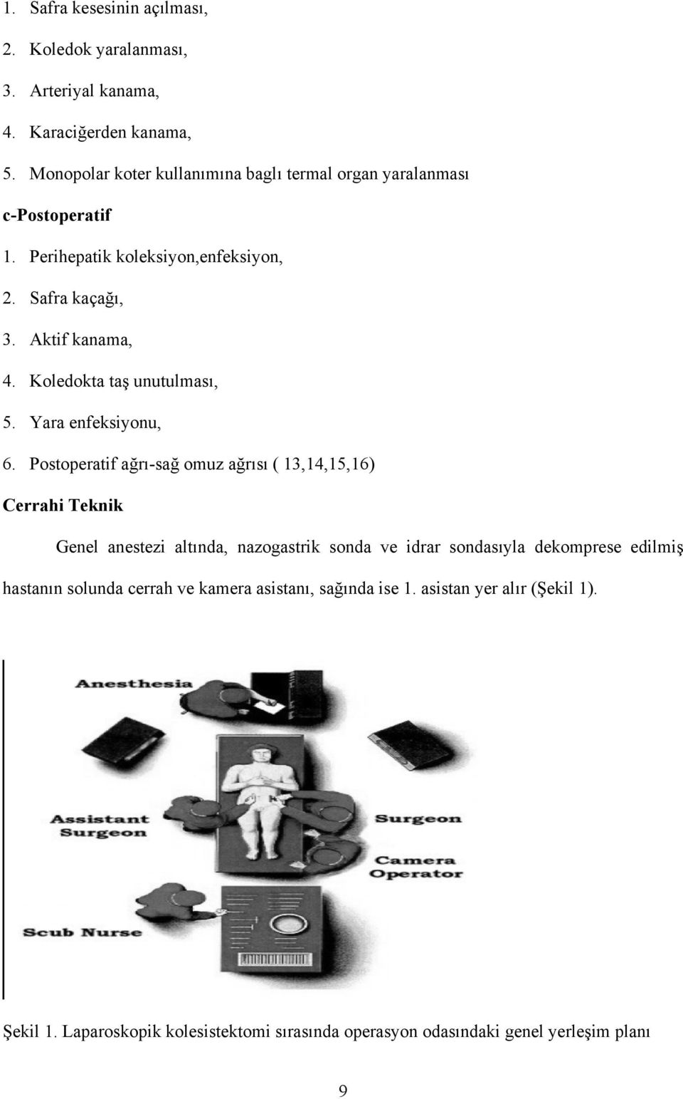 Koledokta taş unutulması, 5. Yara enfeksiyonu, 6.