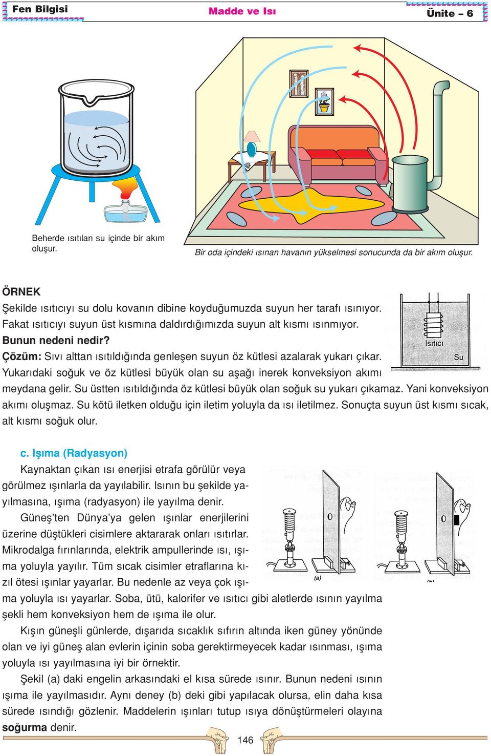 Yukar daki so uk ve öz kütlesi büyük olan su afla inerek konveksiyon ak m meydana gelir. Su üstten s t ld nda öz kütlesi büyük olan so uk su yukar ç kamaz. Yani konveksiyon ak m oluflmaz.