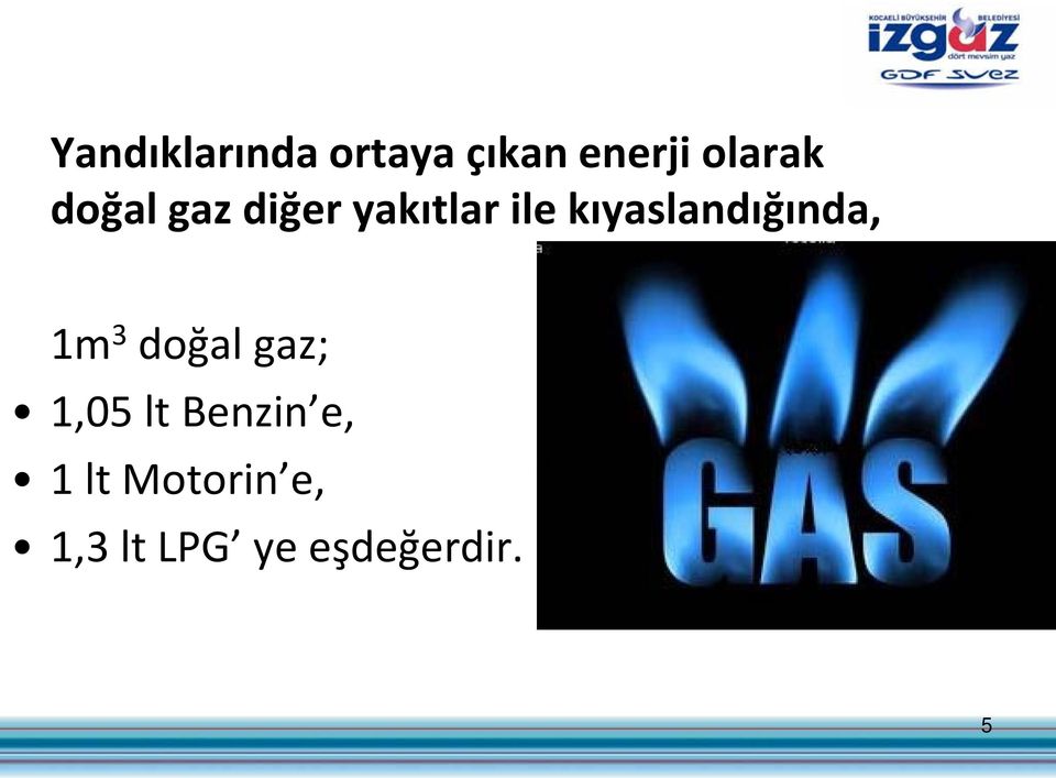 kıyaslandığında, 1m 3 doğal gaz; 1,05 lt