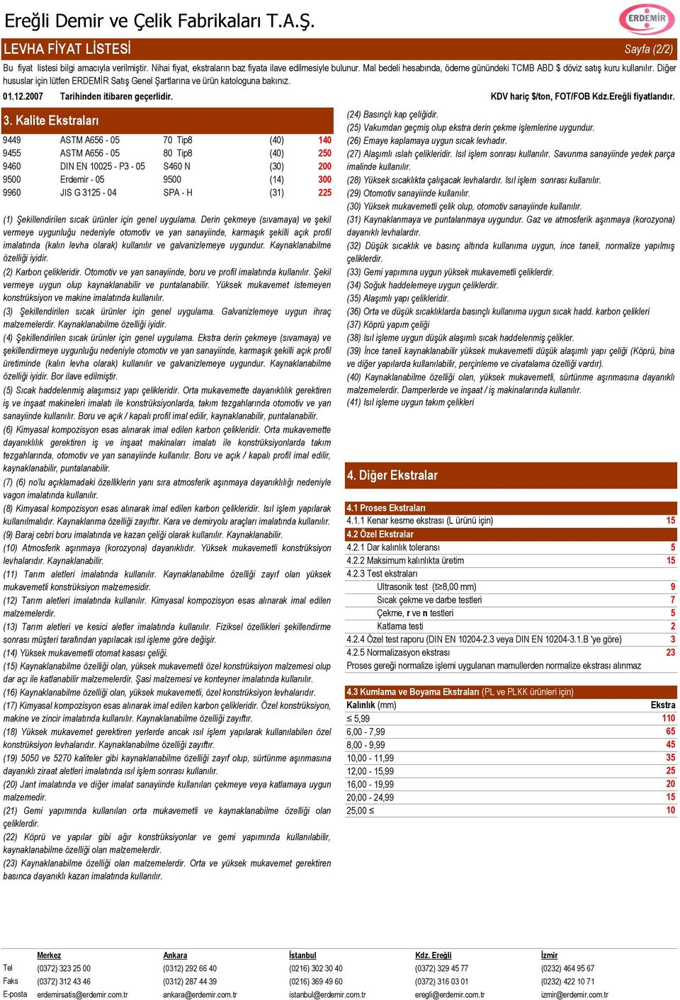 Derin çekmeye (sıvamaya) ve şekil vermeye uygunluğu nedeniyle otomotiv ve yan sanayiinde, karmaşık şekilli açık profil imalatında (kalın levha olarak) kullanılır ve galvanizlemeye uygundur.